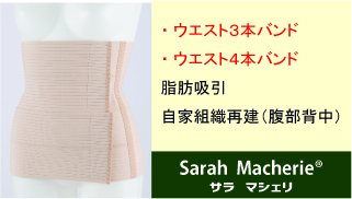 新商品：ウエスト3本バンド、ウエスト4本バンド | 医療用圧迫着 サラ