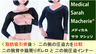 【美品】チュージー　圧迫ガーメント　インナー　医療用　脂肪吸引　二の腕　背中　肩