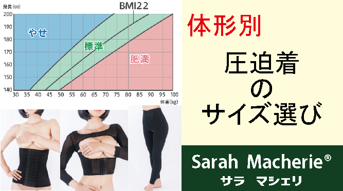 体形別：圧迫着のサイズ選び | 医療用圧迫着 サラマシェリ ブログ